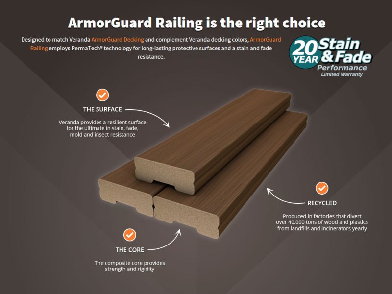 Veranda 11/4 in. x 31/2 in. x 1/2 ft. Nantucket Gray